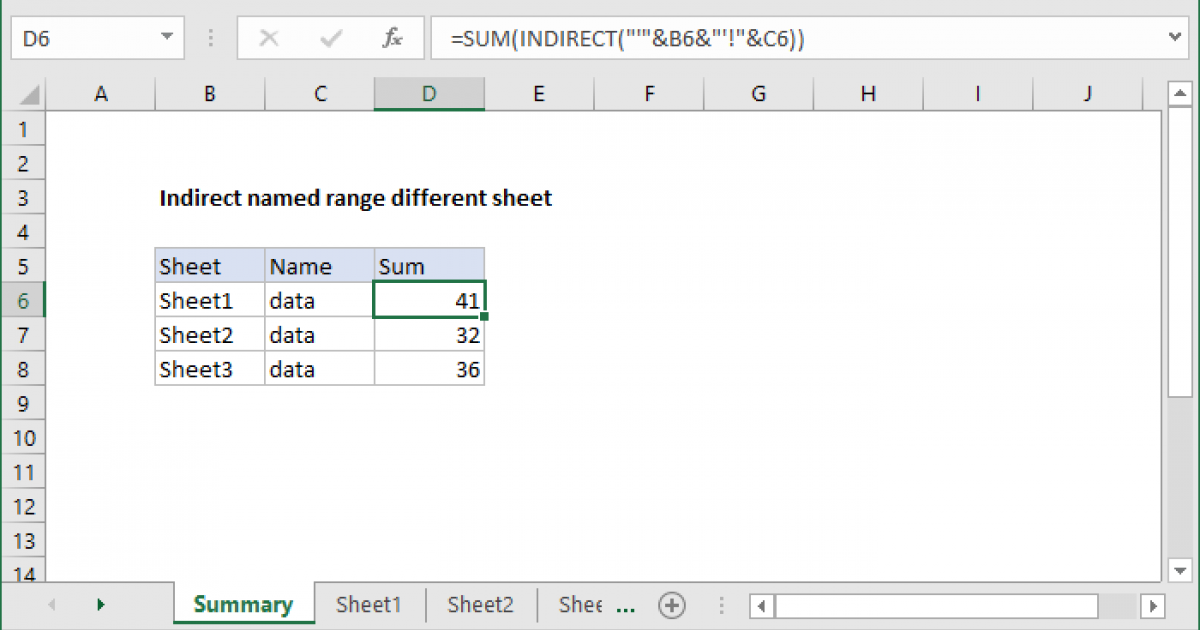 Indirect named range different sheet Excel formula Exceljet